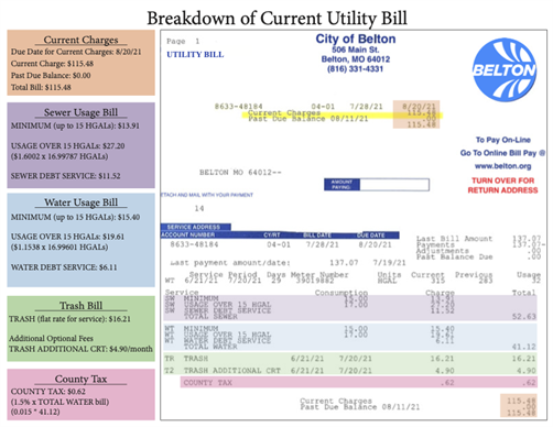 Current Utility Bill.png